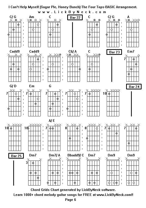 Chord Grids Chart of chord melody fingerstyle guitar song-I Can't Help Myself (Sugar Pie, Honey Bunch)-The Four Tops-BASIC Arrangement,generated by LickByNeck software.